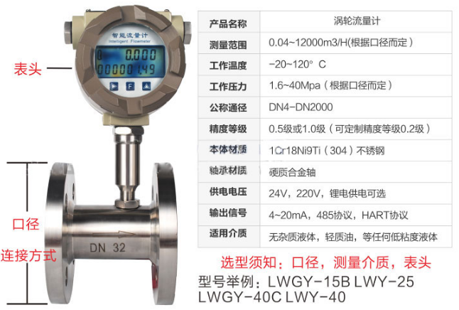 純凈水流量計(jì)，自來(lái)水流量計(jì)